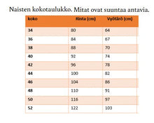 Lataa kuva Galleria-katseluun, KAAVALA: HANNA TOPPI/PAITAKAAVA