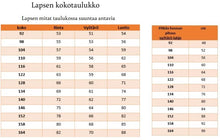 Lataa kuva Galleria-katseluun, KAAVALA: TÄHKÄ PAITA- JA SHORTSI/HOUSUKAAVA