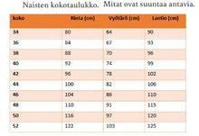 Lataa kuva Galleria-katseluun, KAAVALA: JOHANNA MEKKOKAAVA