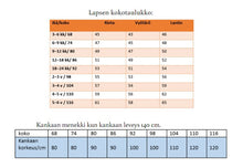 Lataa kuva Galleria-katseluun, KAAVALA: JOHANNA MEKKOKAAVA