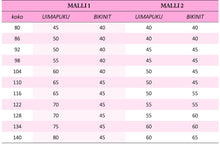 Lataa kuva Galleria-katseluun, HATTARANKEVEITÄ: STRÖSSELI LASTEN UIKKARIKAAVAPAKETTI