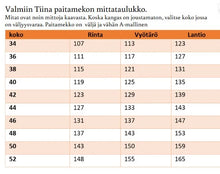 Lataa kuva Galleria-katseluun, KAAVALA: TIINA PAITAMEKKO
