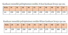 Lataa kuva Galleria-katseluun, KAAVALA: JOHANNA MEKKOKAAVA
